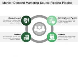 Monitor demand marketing source pipeline pipeline touched marketing
