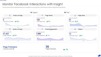 Monitor Facebook Interactions With Insight Facebook For Business Marketing