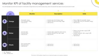 Monitor Kpi Of Facility Management Services Integrated Facility Management Services And Solutions