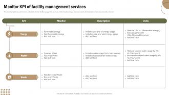 Monitor Kpi Of Facility Management Services Office Spaces And Facility Management Service