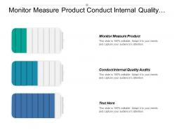Monitor measure product conduct internal quality audits independent problem solving