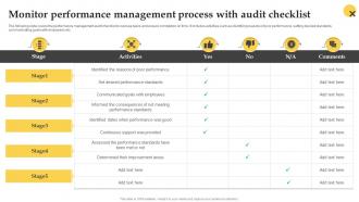 Monitor Performance Management Process With Effective Employee Performance Management Framework