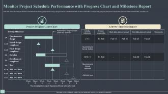 Monitor Project Schedule Performance With Progress Chart And Milestone Report