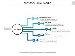 Monitor social media ppt powerpoint presentation slides designs download cpb