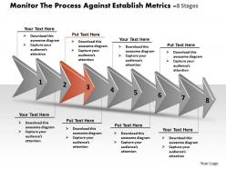 Monitor the process against establish metrics 8 stages online flow chart creator powerpoint templates