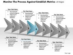 Monitor the process against establish metrics 8 stages online flow chart creator powerpoint templates