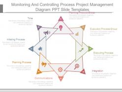Monitoring and controlling process project management diagram ppt slide templates