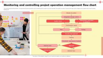 Monitoring And Controlling Project Operation Management Flow Chart