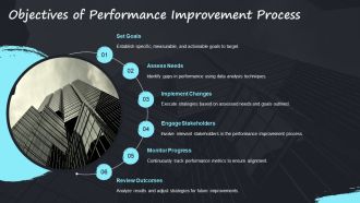 Monitoring And Evaluating Progress In Performance Improvement PPT Guidelines AT Professional Attractive