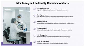 Monitoring And Follow Up Recommendations Paclitaxel Neurotoxicity PPT Slides ACP