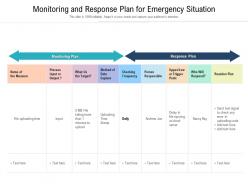 Monitoring and response plan for emergency situation