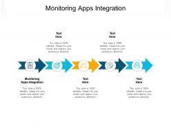 Monitoring apps integration ppt powerpoint presentation show deck cpb