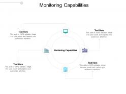 Monitoring capabilities ppt powerpoint presentation show demonstration cpb