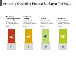 Monitoring controlling process six sigma training quality management tools cpb