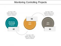 Monitoring controlling projects ppt powerpoint presentation model aids cpb