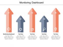 Monitoring dashboard ppt powerpoint presentation icon inspiration cpb