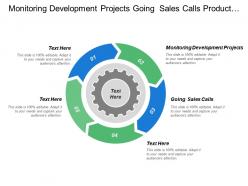 Monitoring development projects going sales calls product requirements
