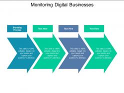 Monitoring digital businesses ppt powerpoint presentation summary diagrams cpb