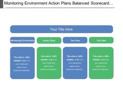 Monitoring Environment Action Plans Balanced Scorecard Driving Force
