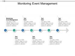 Monitoring event management ppt powerpoint presentation summary files cpb