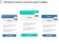 Monitoring internal controls asset facilities management collaborative strategy cpb