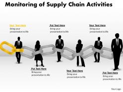 Monitoring of supply chain activities 6