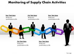 Monitoring of supply chain activities powerpoint diagram templates graphics 712