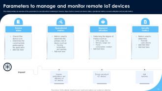 Monitoring Patients Health Through IoT Technology Powerpoint Presentation Slides IoT CD V Template Slides