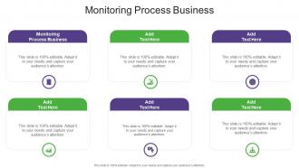 Monitoring Process Business In Powerpoint And Google Slides Cpb