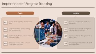 Monitoring Progress And Adjustments In The Construction Phase PPT Template AT Idea Appealing
