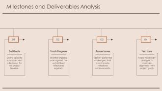 Monitoring Progress And Adjustments In The Construction Phase PPT Template AT Best Appealing