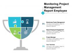 Monitoring project management report employee engagement project manager cpb
