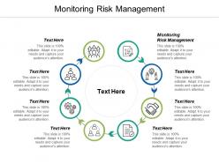 Monitoring risk management ppt powerpoint presentation model background images cpb