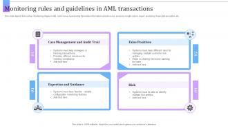 Monitoring Rules And Guidelines In AML Transactions