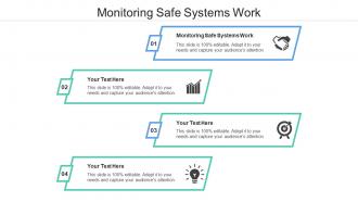 Monitoring safe systems work ppt powerpoint presentation file graphics download cpb