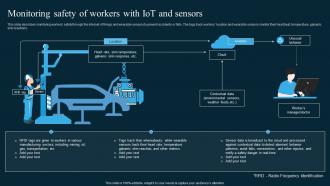 Monitoring Safety Of Workers With IOT And Sensors AI In Manufacturing