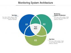 Monitoring system architecture ppt powerpoint presentation ideas infographics cpb