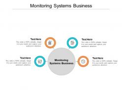 Monitoring systems business ppt powerpoint presentation ideas design templates cpb