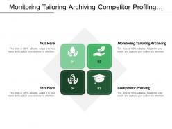Monitoring Tailoring Archiving Competitor Profiling Trend Analysis Issue Monitoring