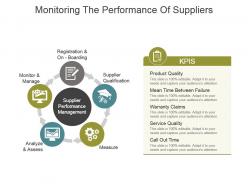 Monitoring the performance of suppliers powerpoint slide designs download