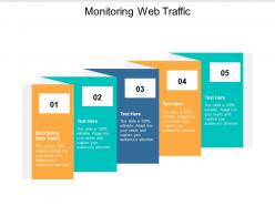 Monitoring web traffic ppt powerpoint presentation slides cpb