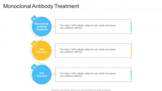 Monoclonal Antibody Treatment In Powerpoint And Google Slides Cpb