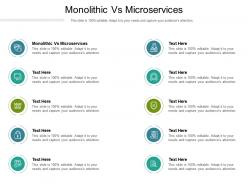 Monolithic vs microservices ppt powerpoint presentation slides format cpb