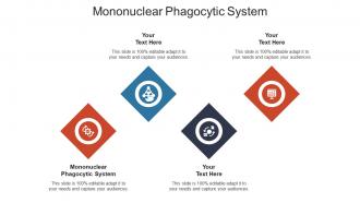 Mononuclear phagocytic system ppt powerpoint presentation summary slides cpb