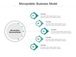Monopolistic business model ppt powerpoint presentation inspiration graphics cpb