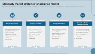 Monopoly Market Strategies For Acquiring Market