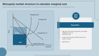 Monopoly Market Structure To Calculate Marginal Cost