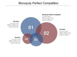 Monopoly perfect competition ppt powerpoint presentation designs cpb