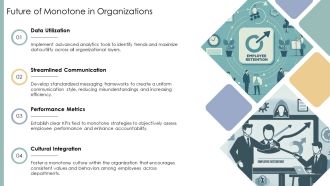 Monotone For Organizational Efficiency Improvement PPT Guidelines AT Captivating Designed