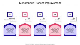 Monotonous Process Improvement In Powerpoint And Google Slides Cpb